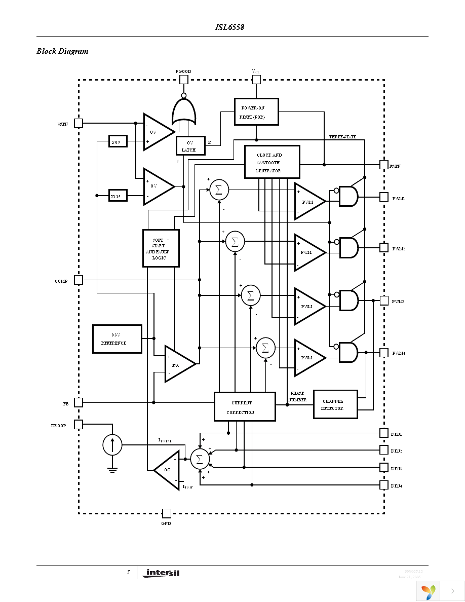 ISL6558CBZA Page 3