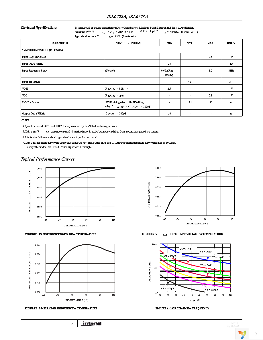 ISL6722AAVZ Page 8