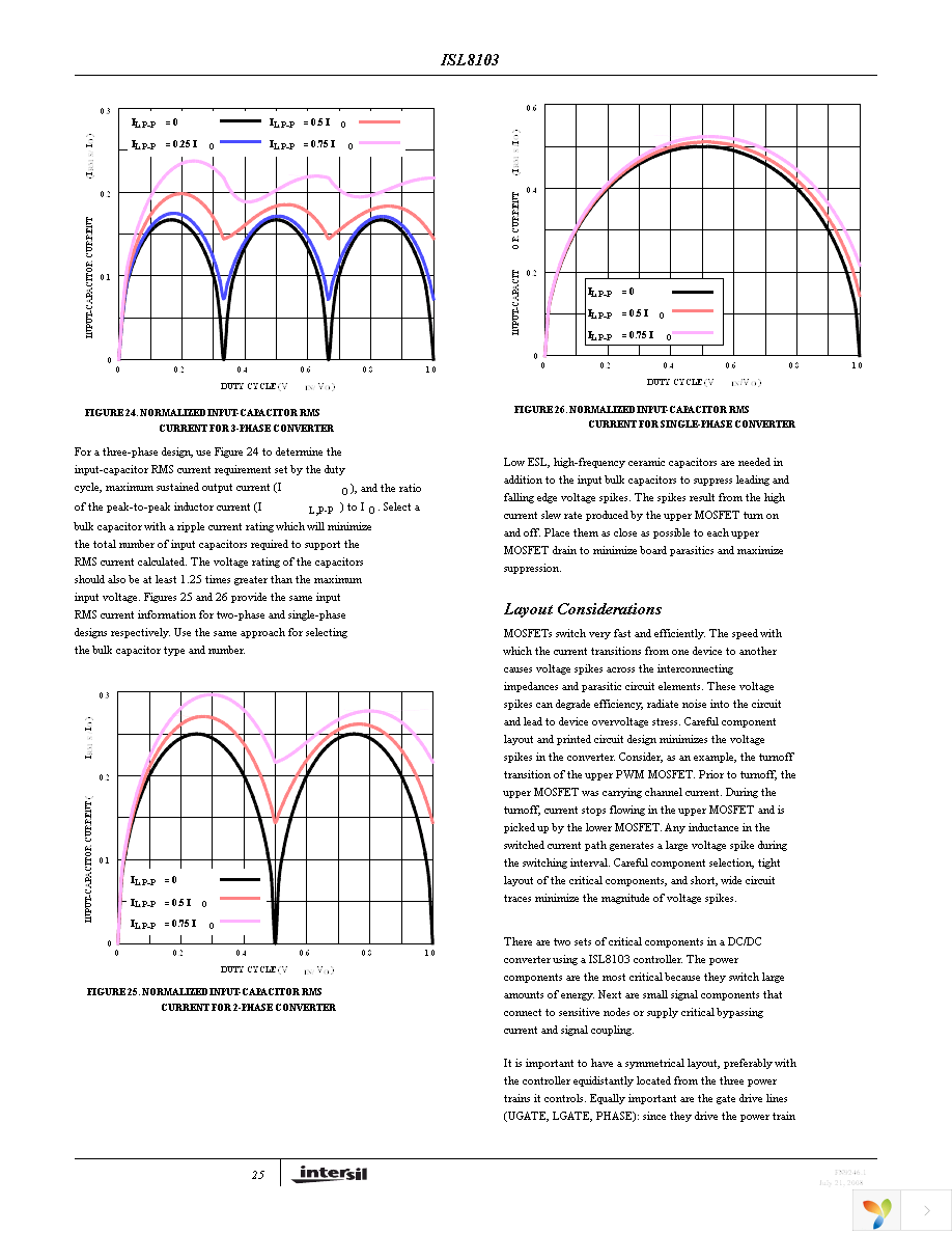 ISL8103IRZ-T Page 25