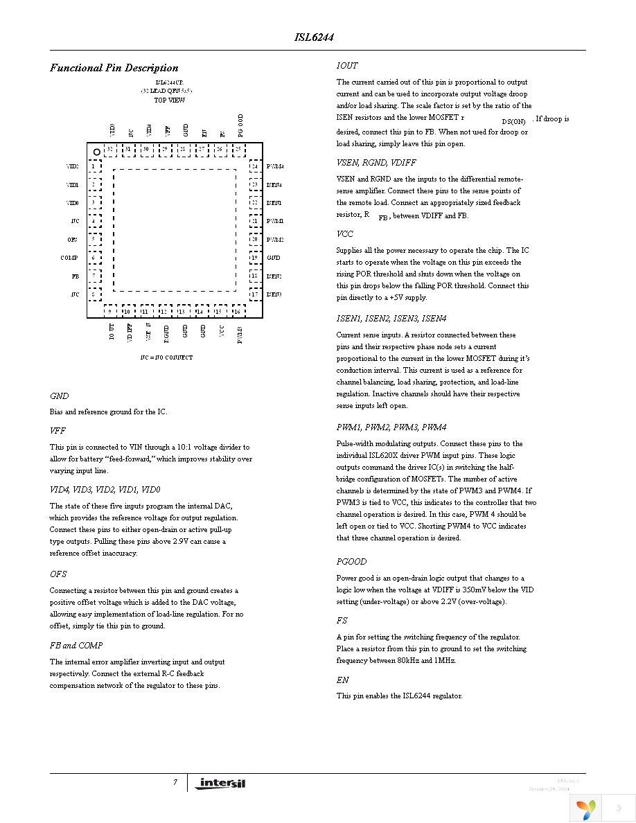 ISL6244CRZ Page 7