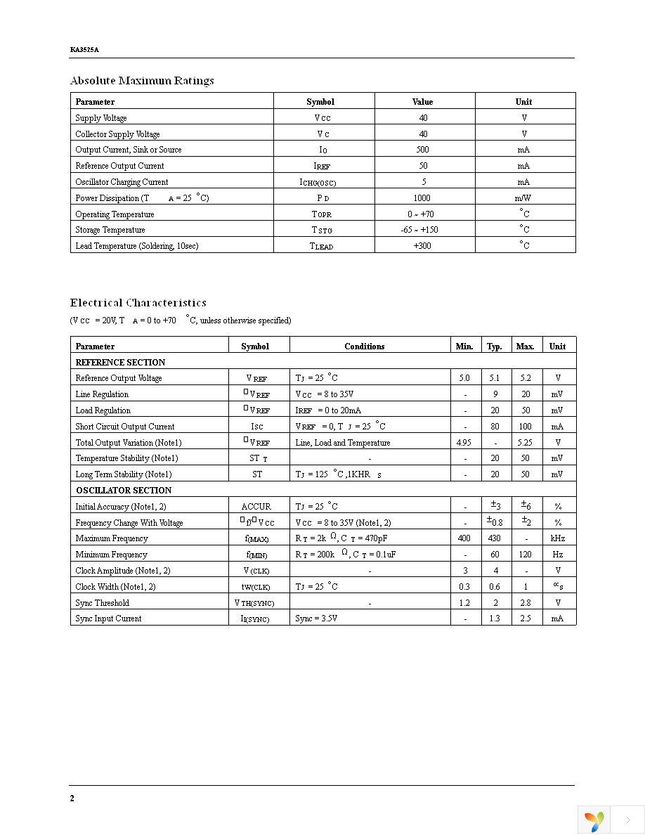 KA3525A Page 2