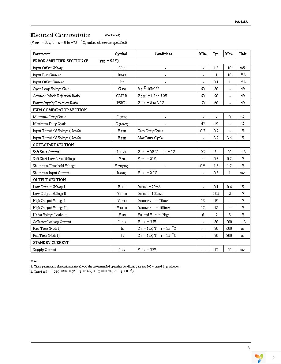 KA3525A Page 3