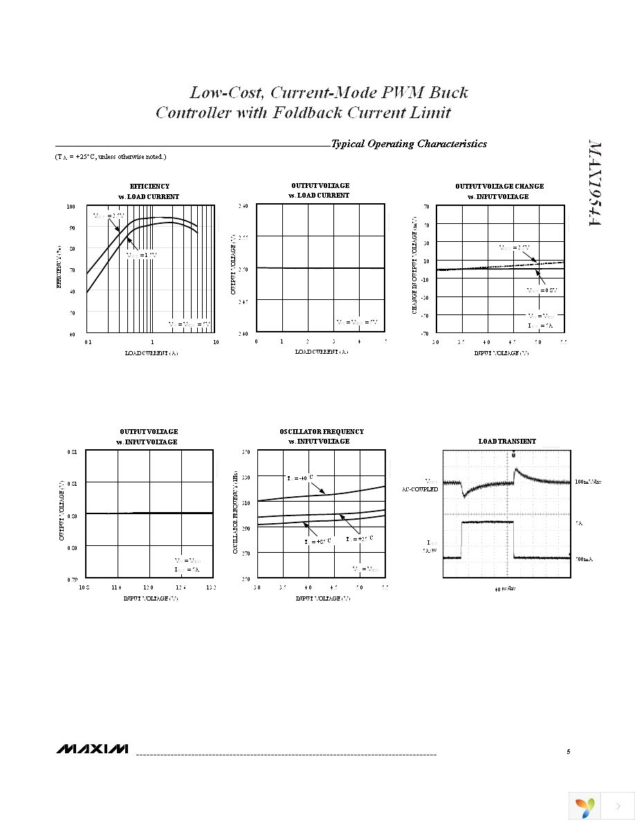 MAX1954AEUB+ Page 5