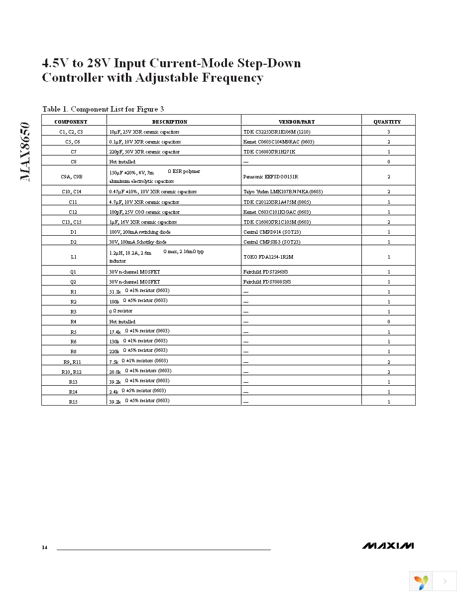 MAX8650EEG+ Page 14