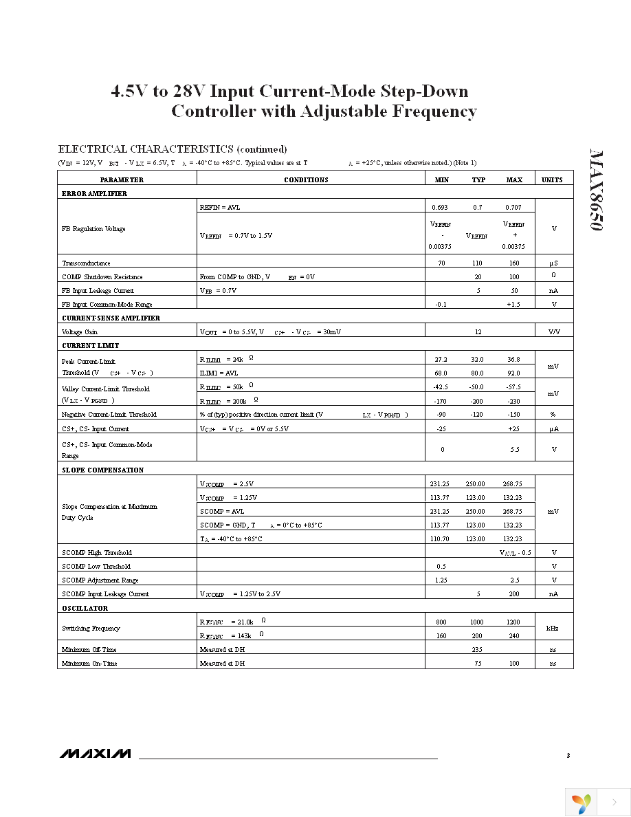 MAX8650EEG+ Page 3