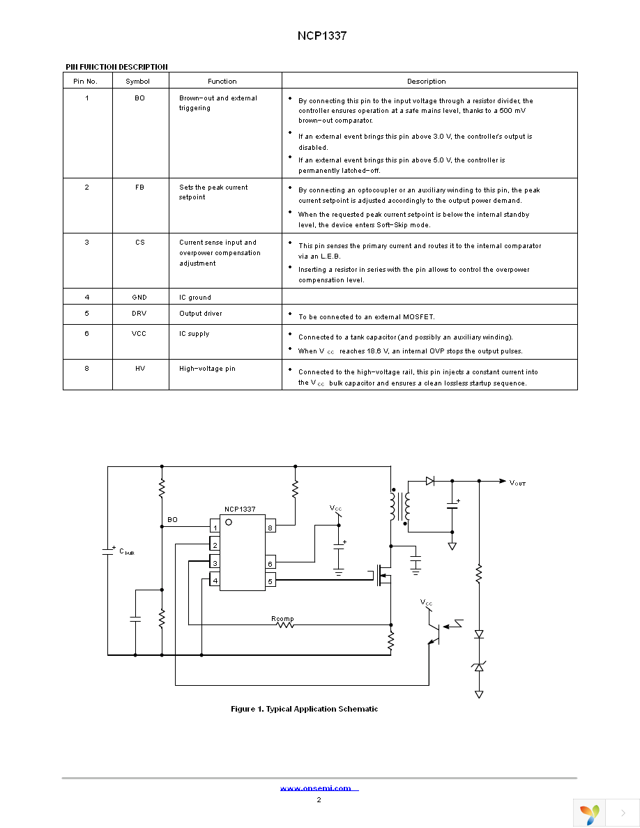 NCP1337DR2G Page 2