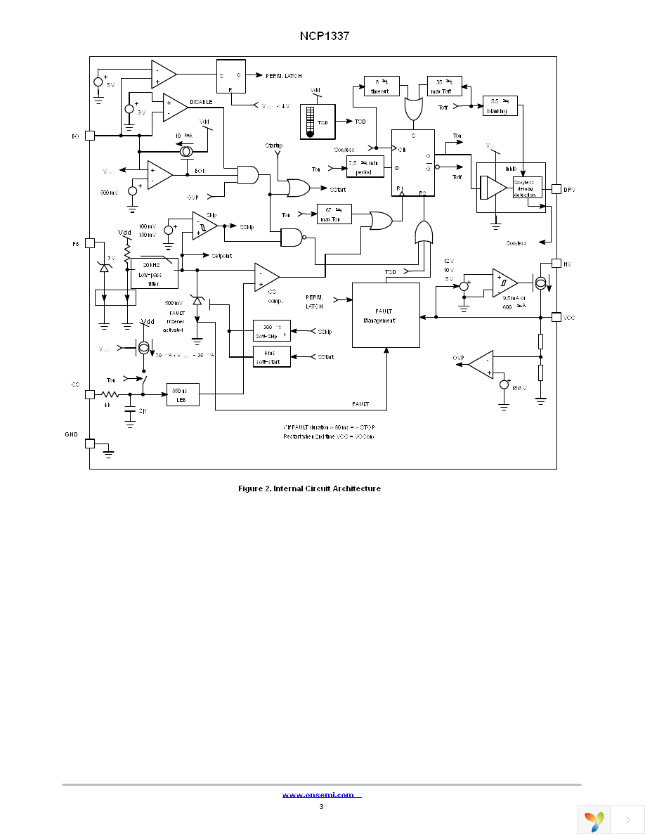 NCP1337DR2G Page 3