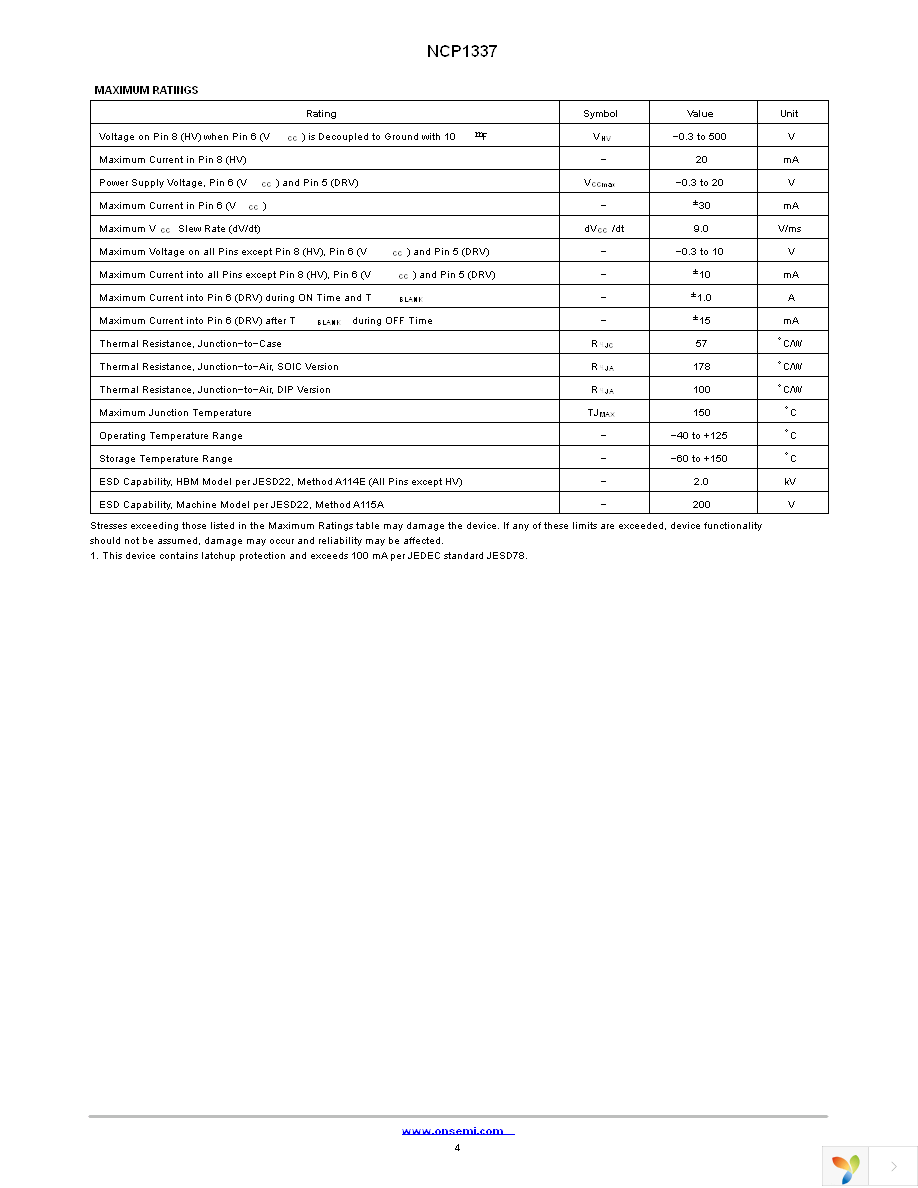 NCP1337DR2G Page 4