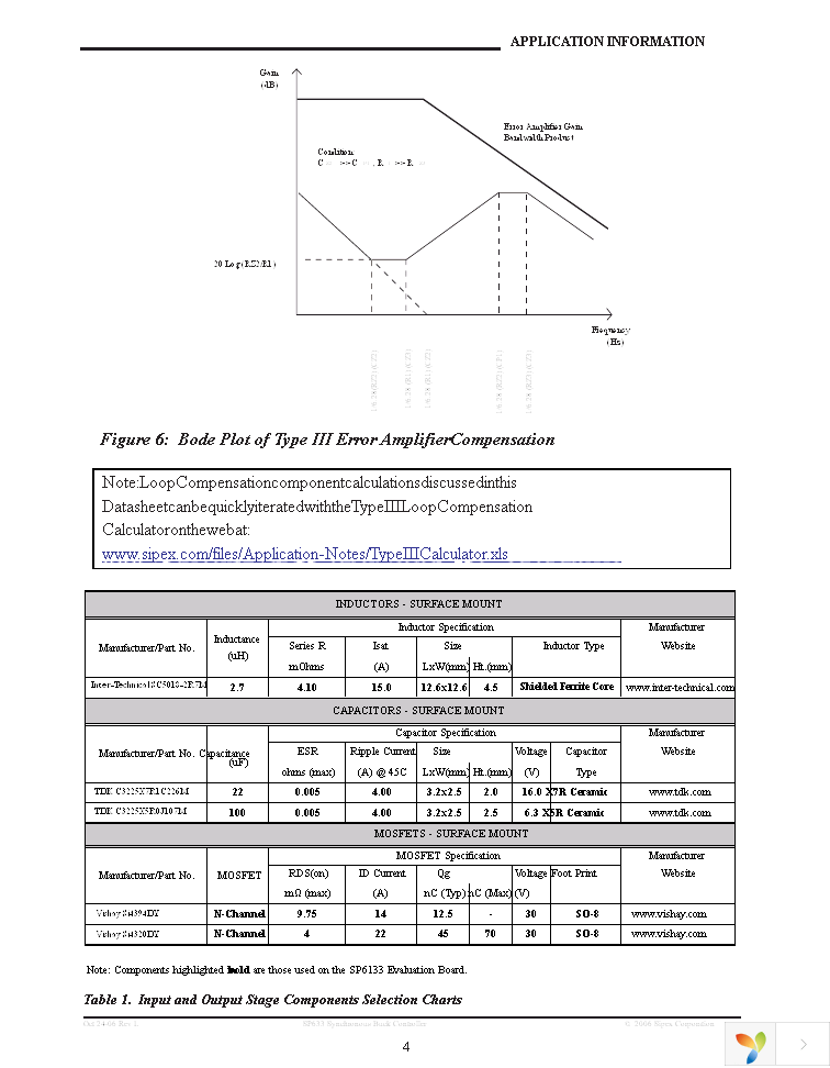 SP6133ER1-L Page 14