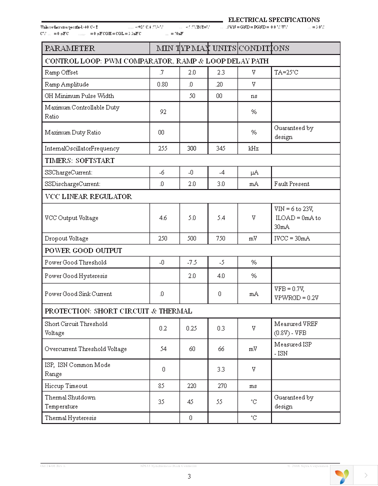 SP6133ER1-L Page 3