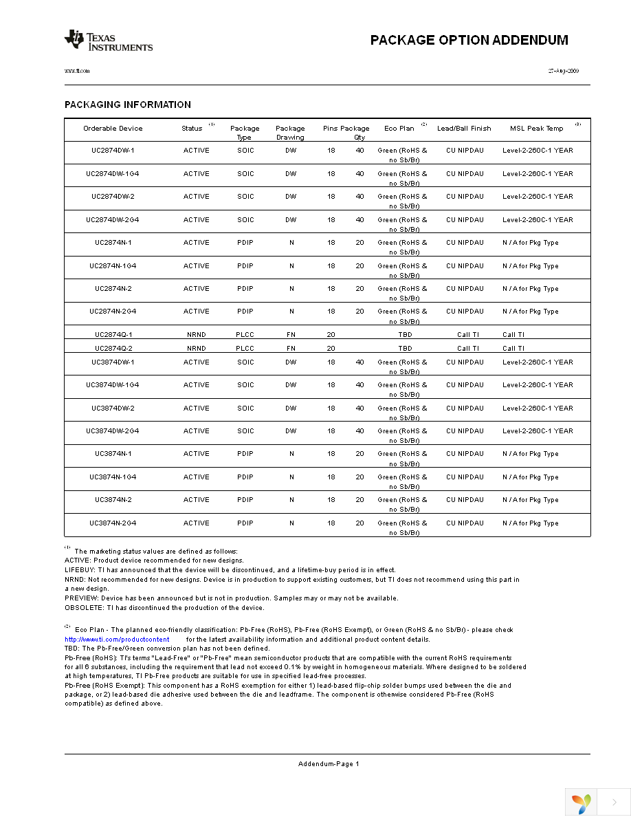 UC2874DW-1 Page 10