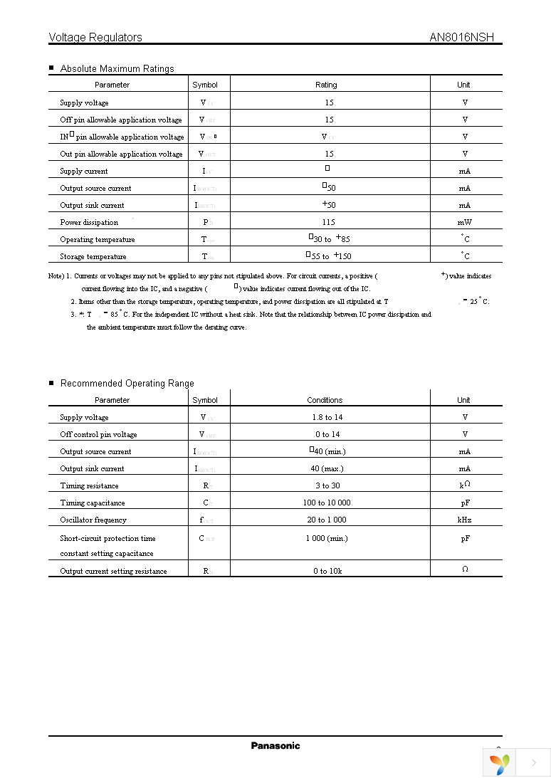 AN8016NSHAVF Page 3