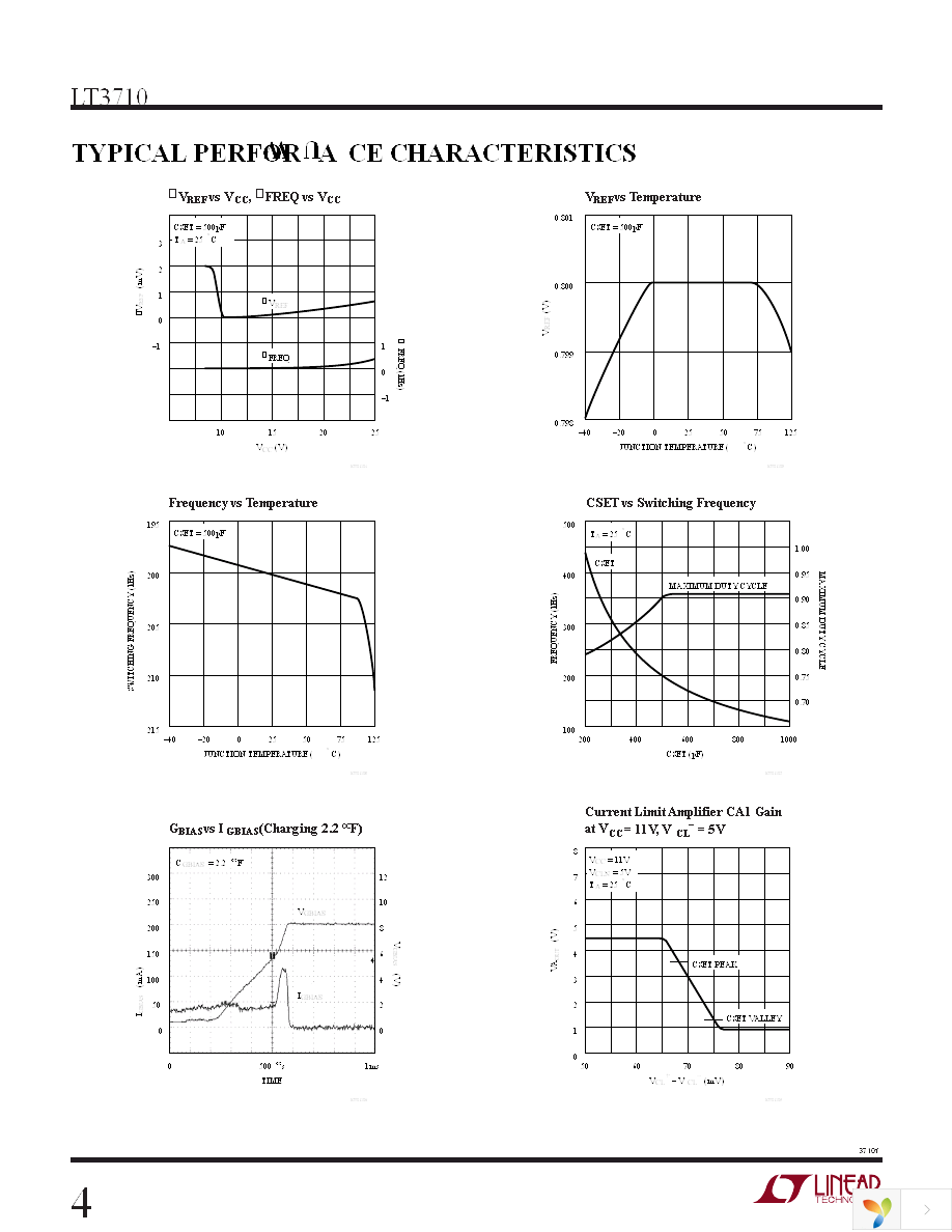 LT3710EFE Page 4