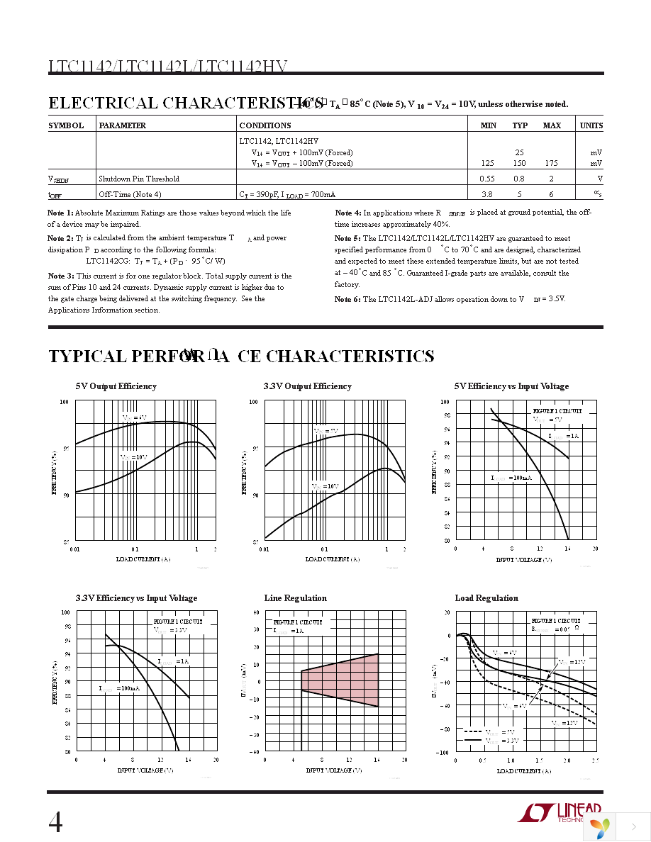 LTC1142CG Page 4