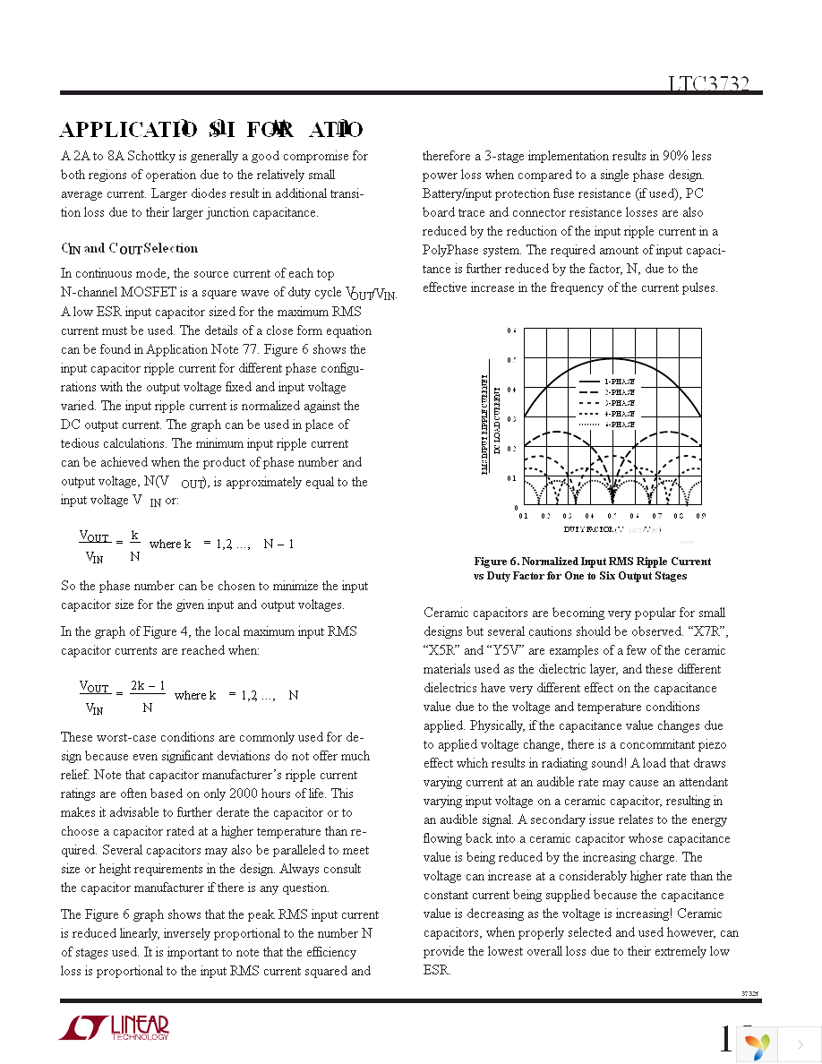 LTC3732CG Page 15