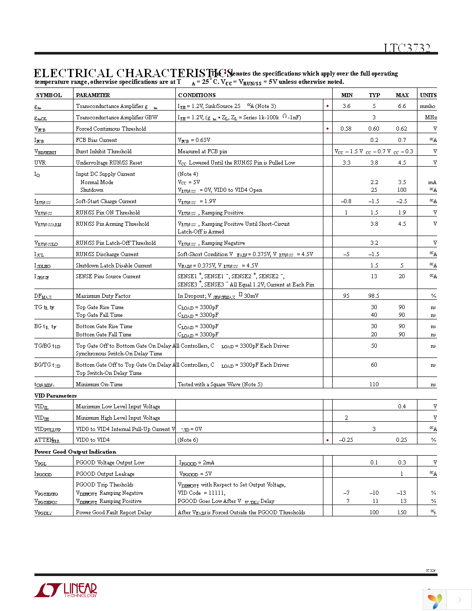 LTC3732CG Page 3