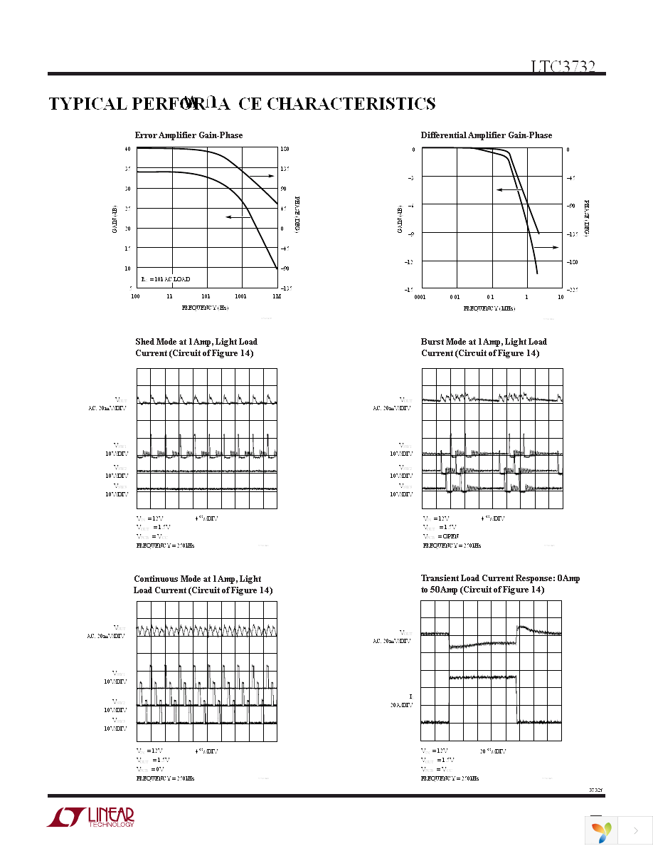 LTC3732CG Page 7