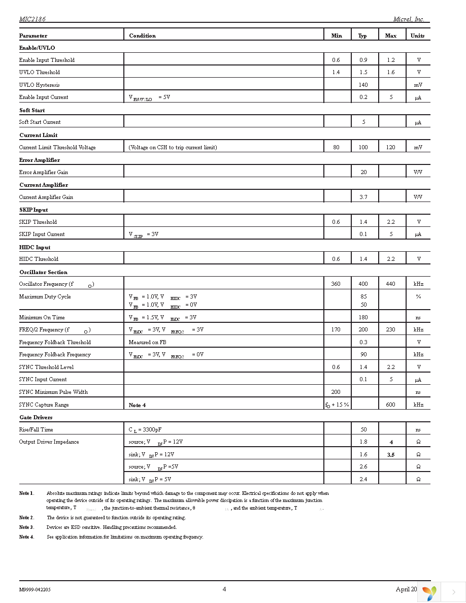 MIC2186YM Page 4