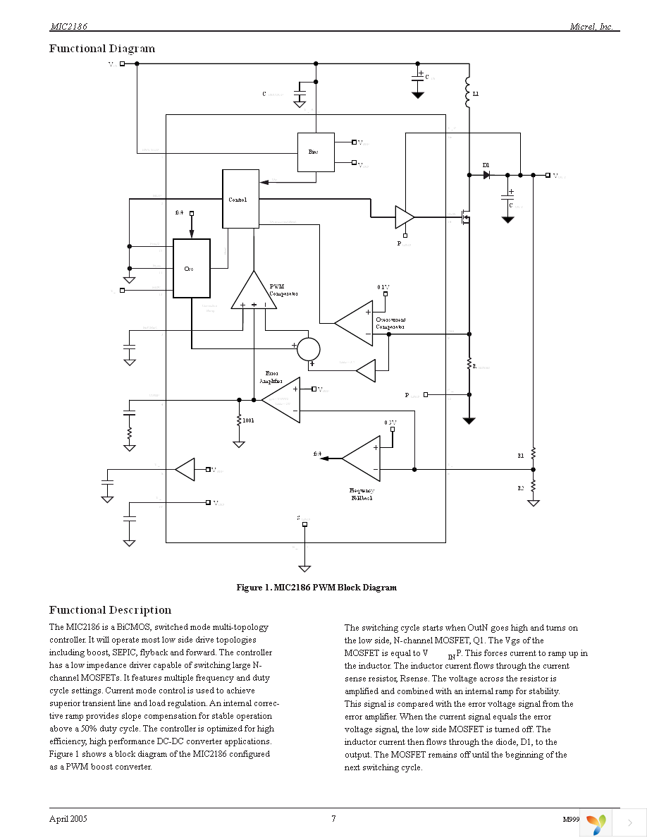 MIC2186YM Page 7