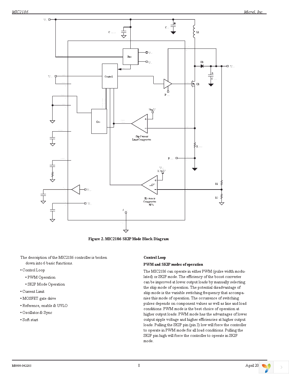 MIC2186YM Page 8