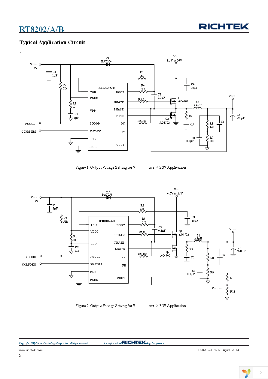 RT8202AGQW Page 2