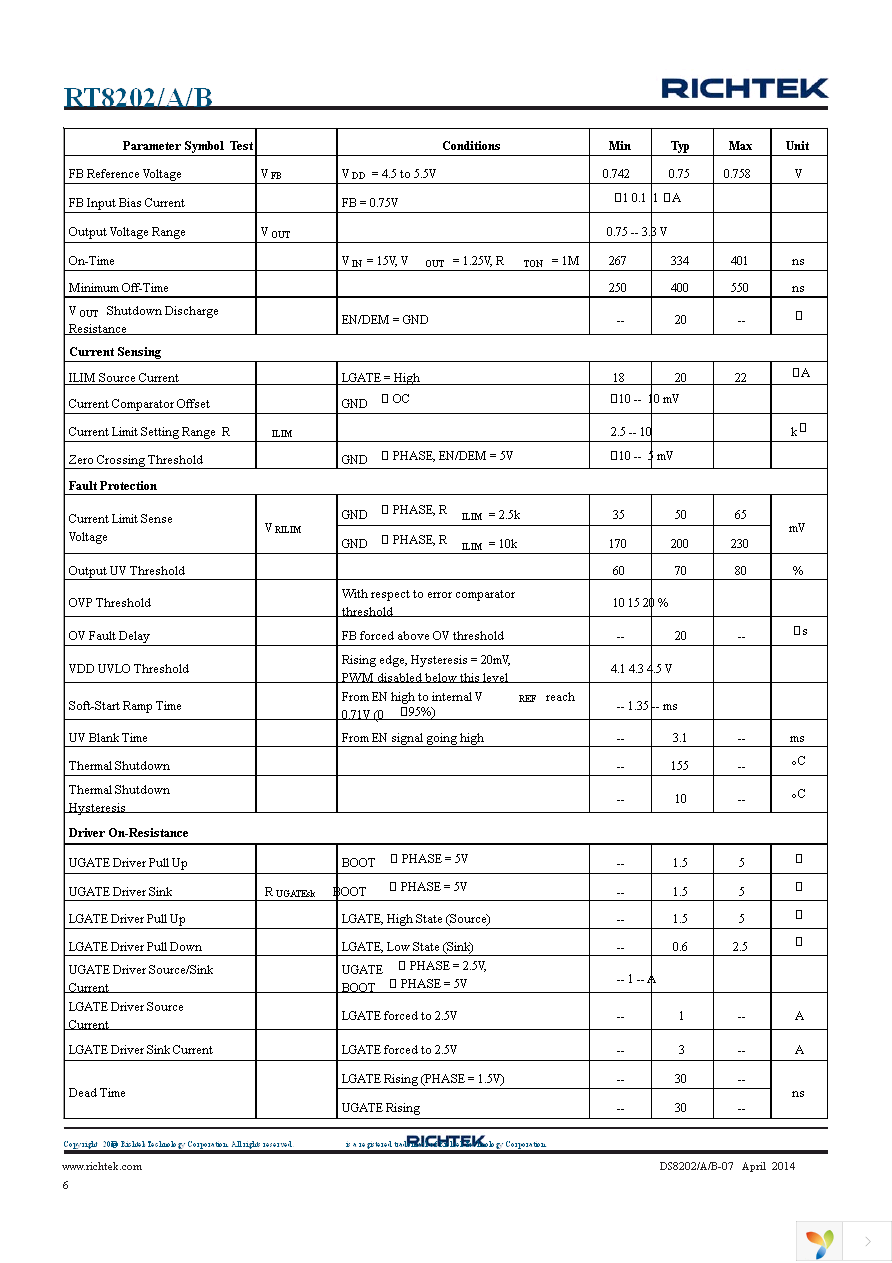 RT8202AGQW Page 6