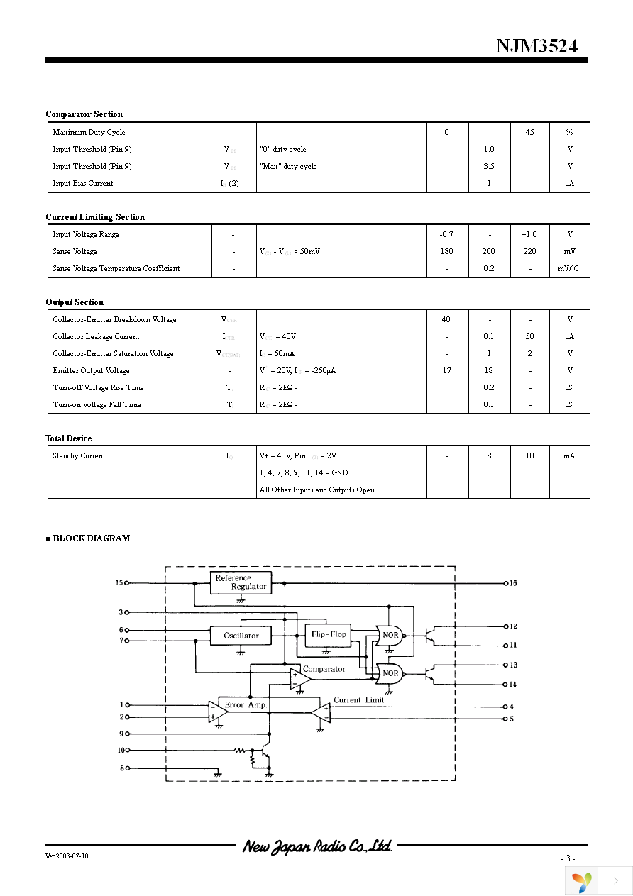 NJM3524M Page 4