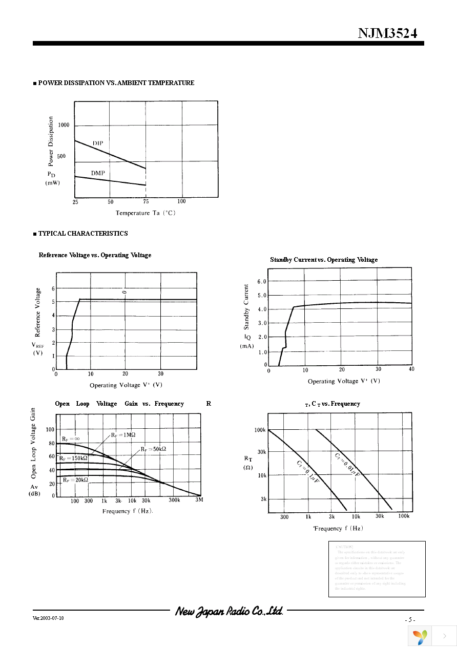 NJM3524M Page 6