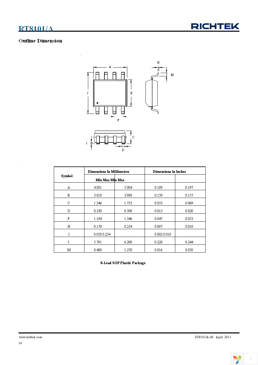 RT8101AGS Page 14