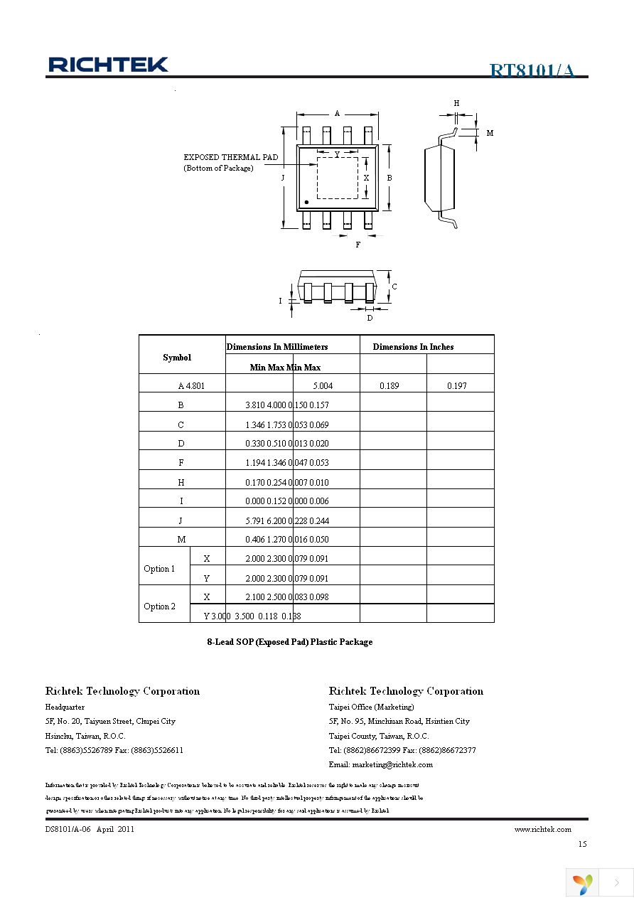 RT8101AGS Page 15