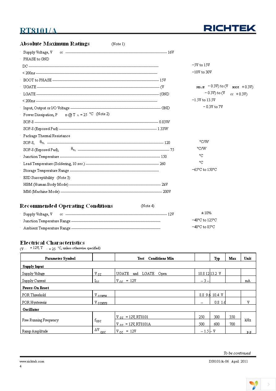 RT8101AGS Page 4