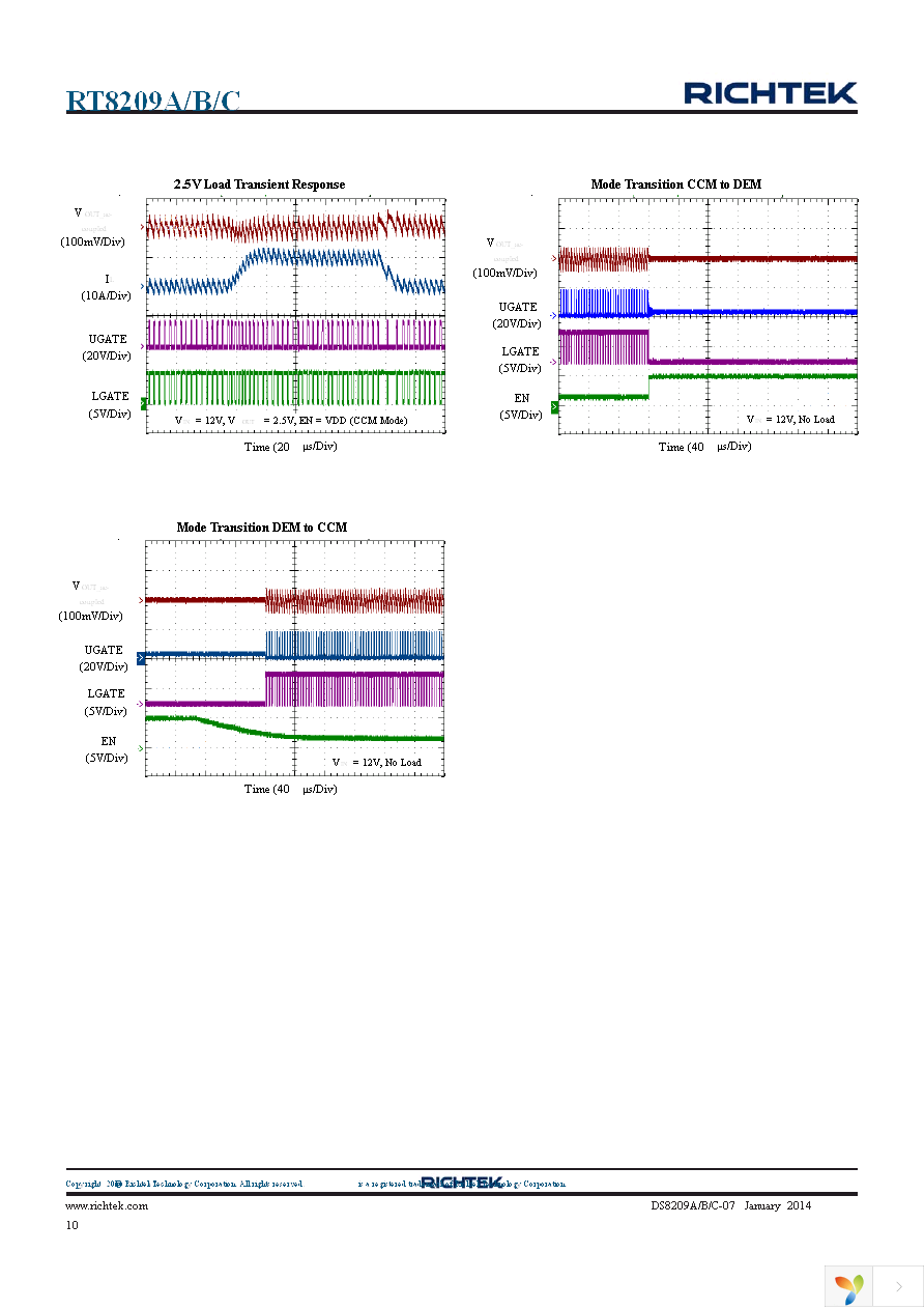 RT8209AGQW Page 10