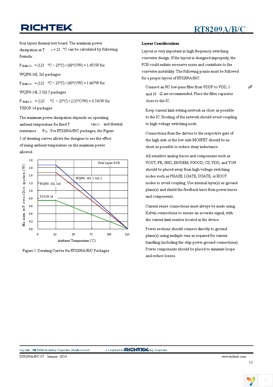 RT8209AGQW Page 15