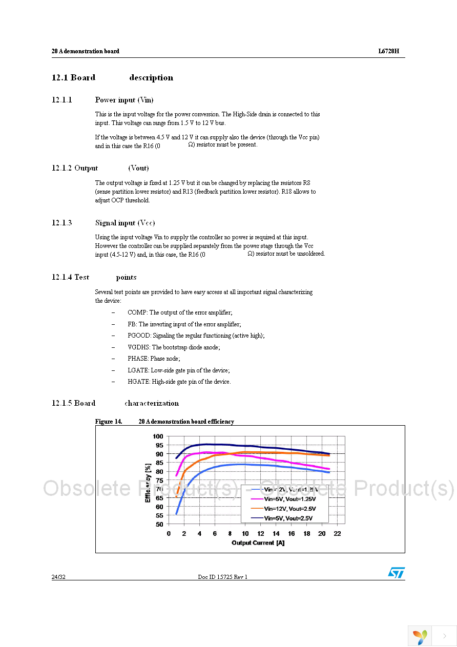 L6728HTR Page 24