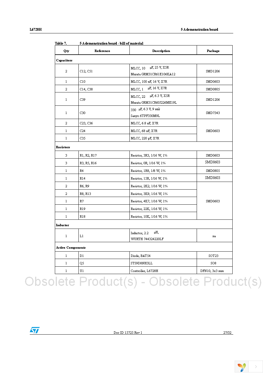 L6728HTR Page 27