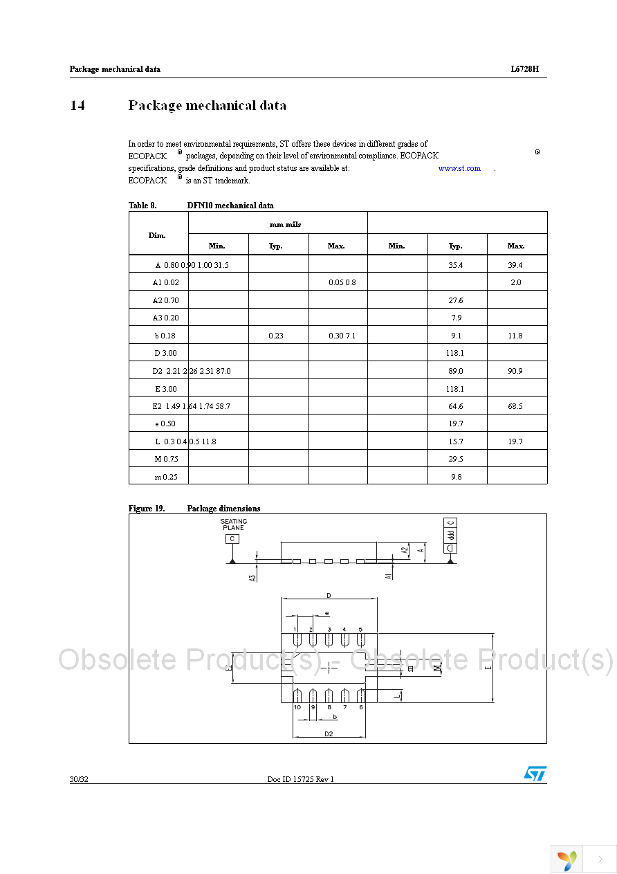 L6728HTR Page 30