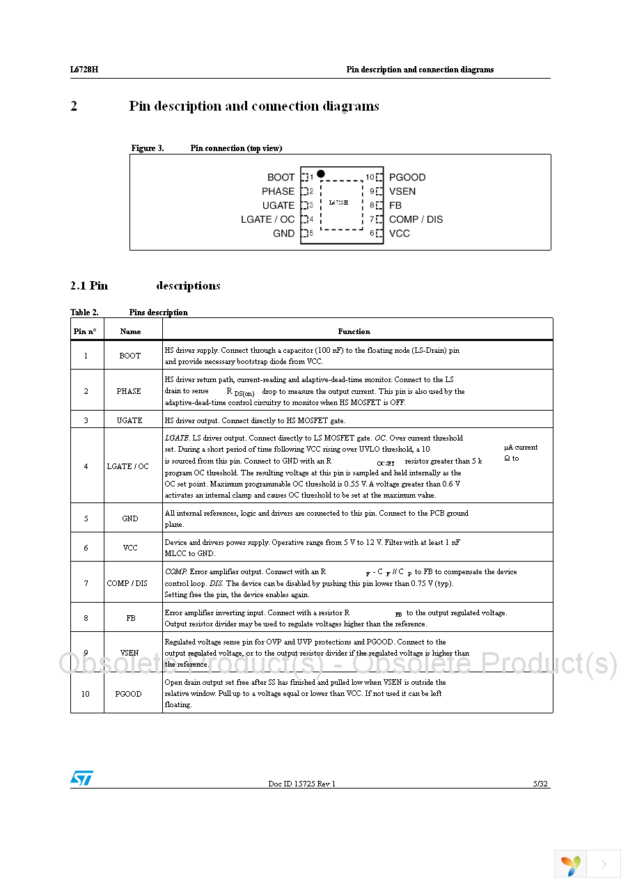 L6728HTR Page 5