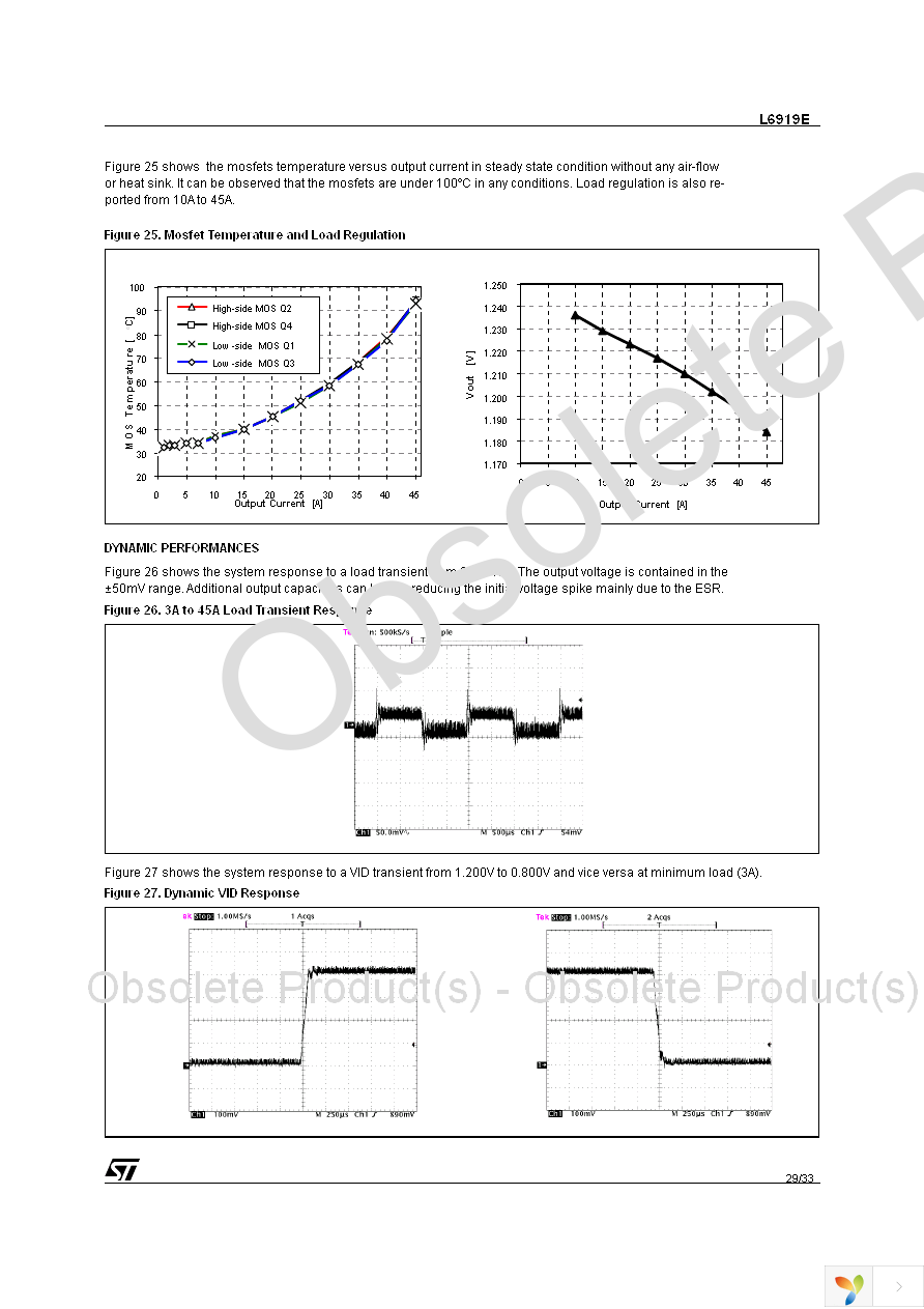 E-L6919ETR Page 29