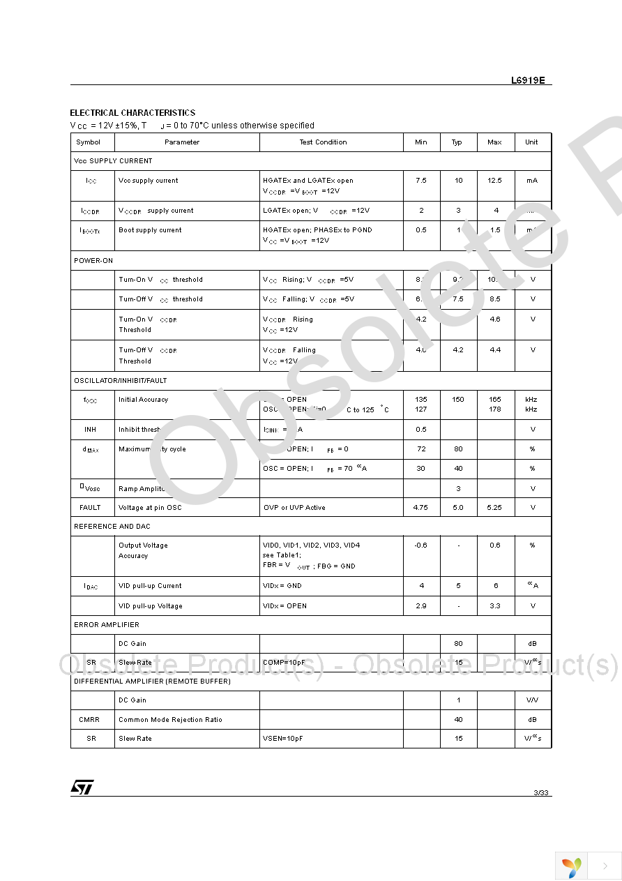 E-L6919ETR Page 3