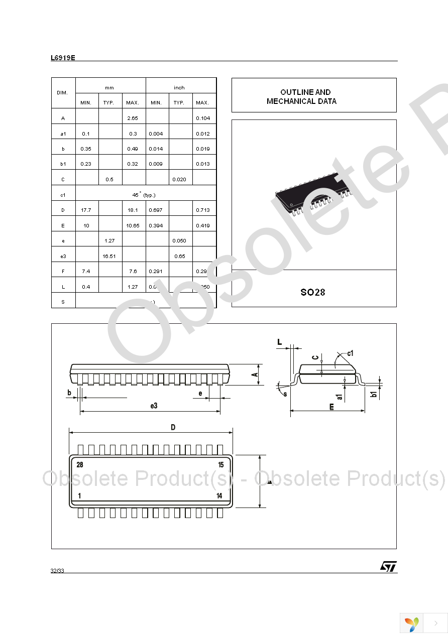 E-L6919ETR Page 32