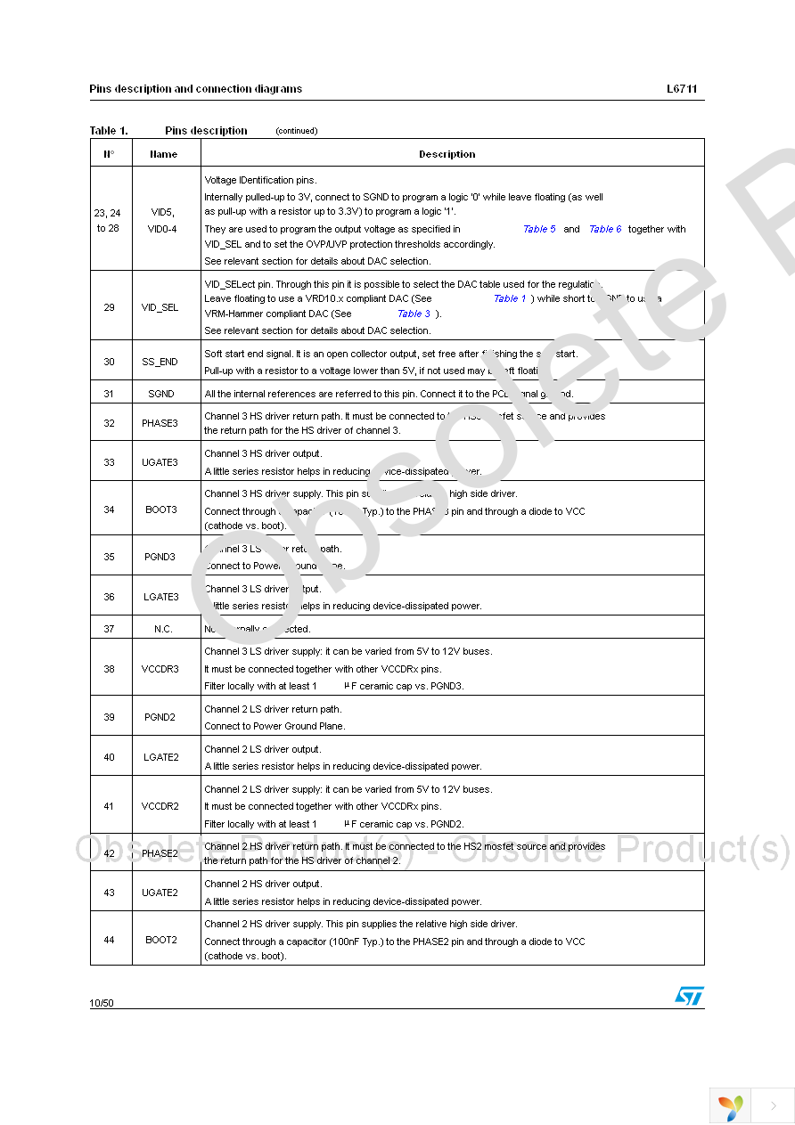 L6711TR Page 10