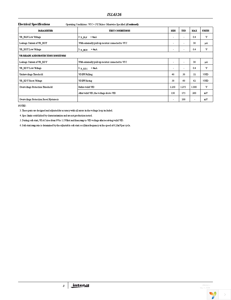 ISL6326CRZ Page 8