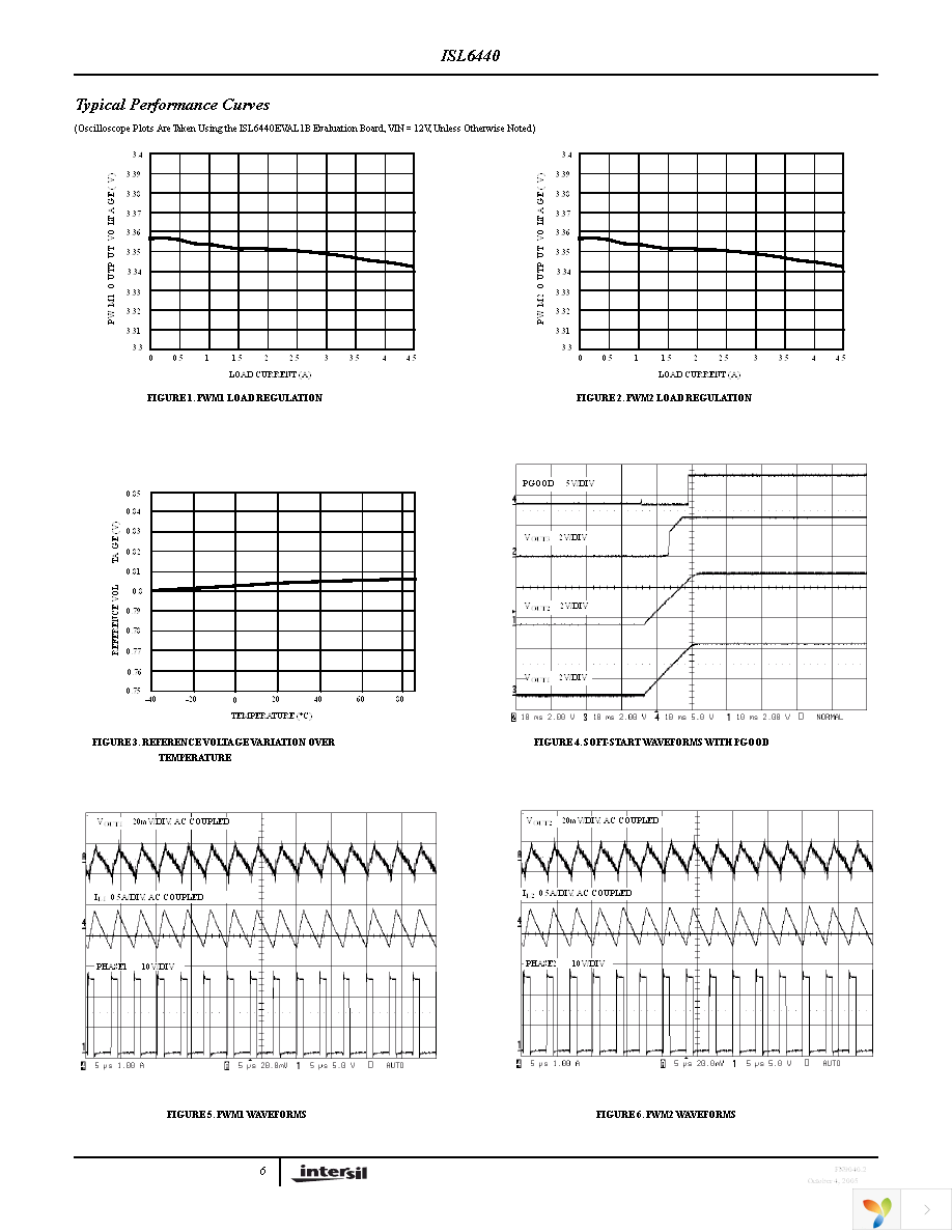 ISL6440IAZ-T Page 6