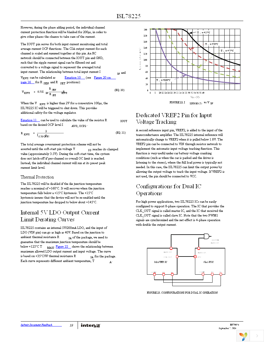 ISL78225ANEZ Page 19