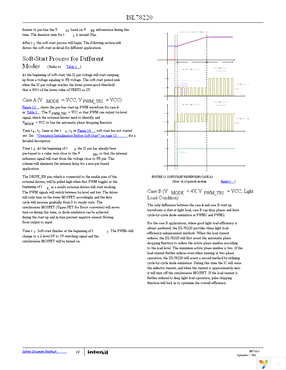 ISL78220ANEZ Page 14