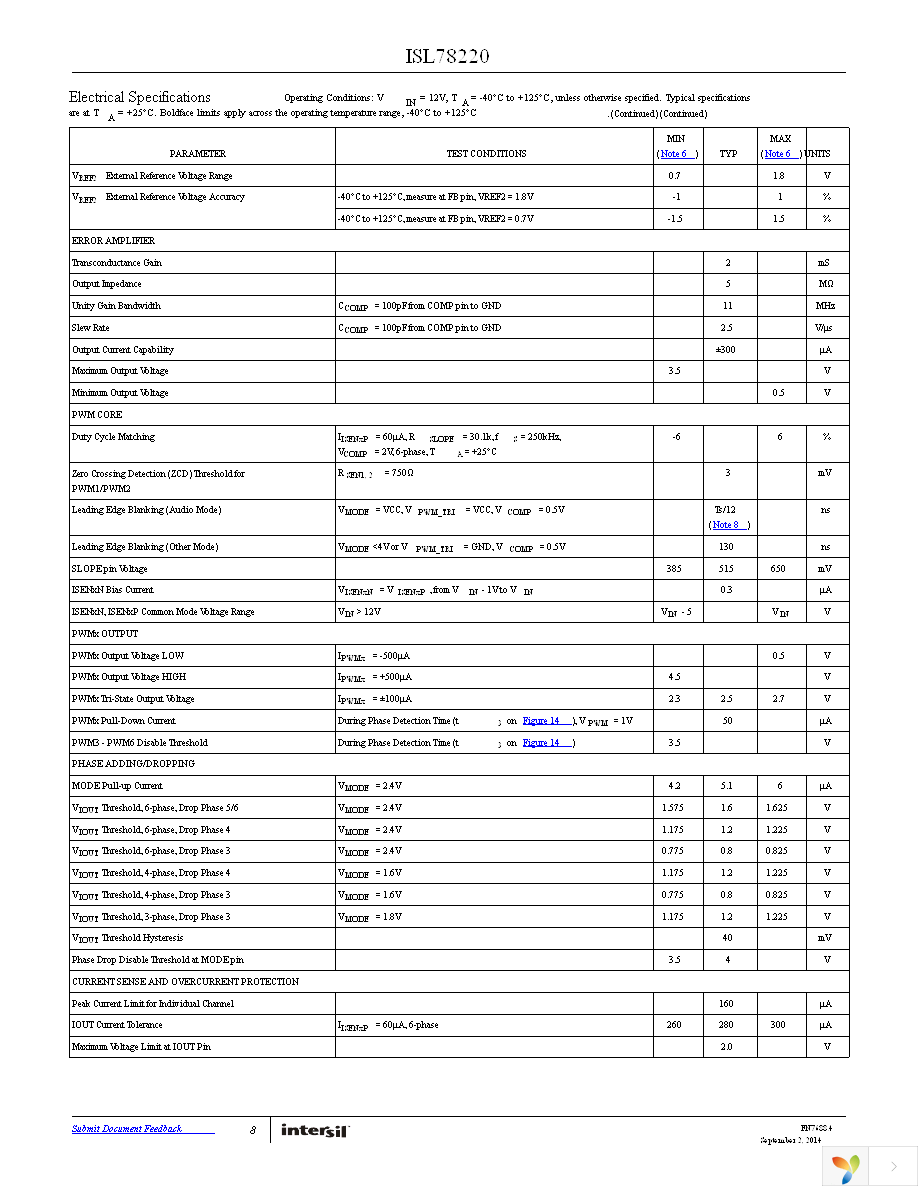 ISL78220ANEZ Page 8