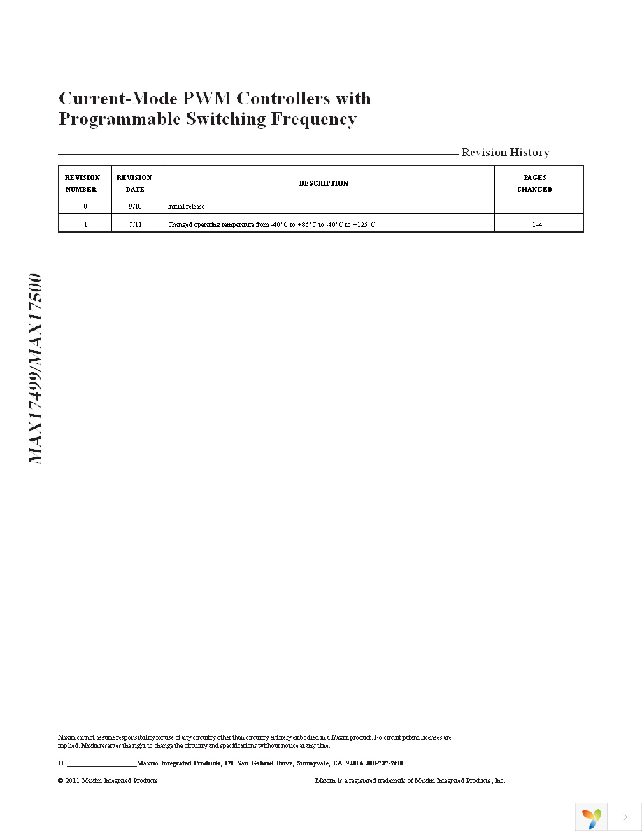 MAX17500AAUB+ Page 18