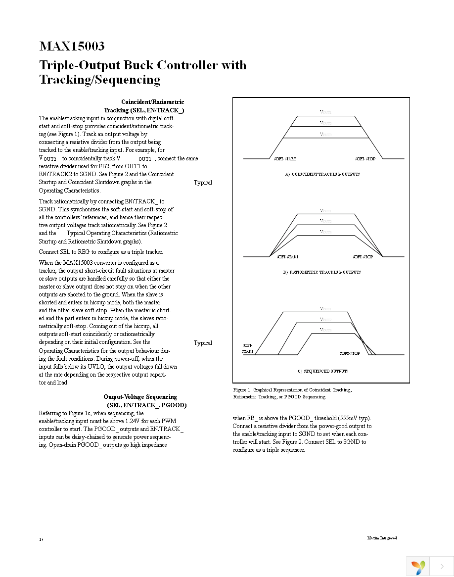 MAX15003ATM+ Page 16