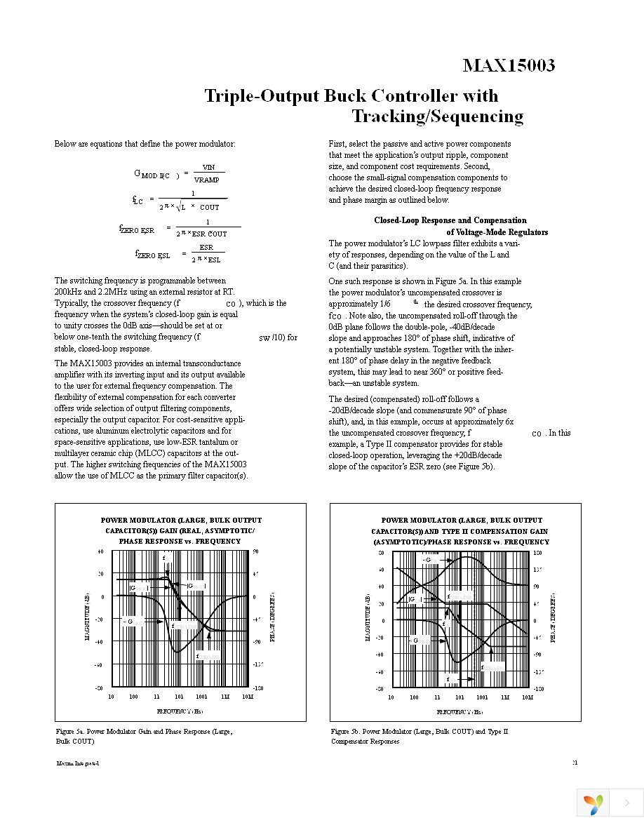 MAX15003ATM+ Page 21