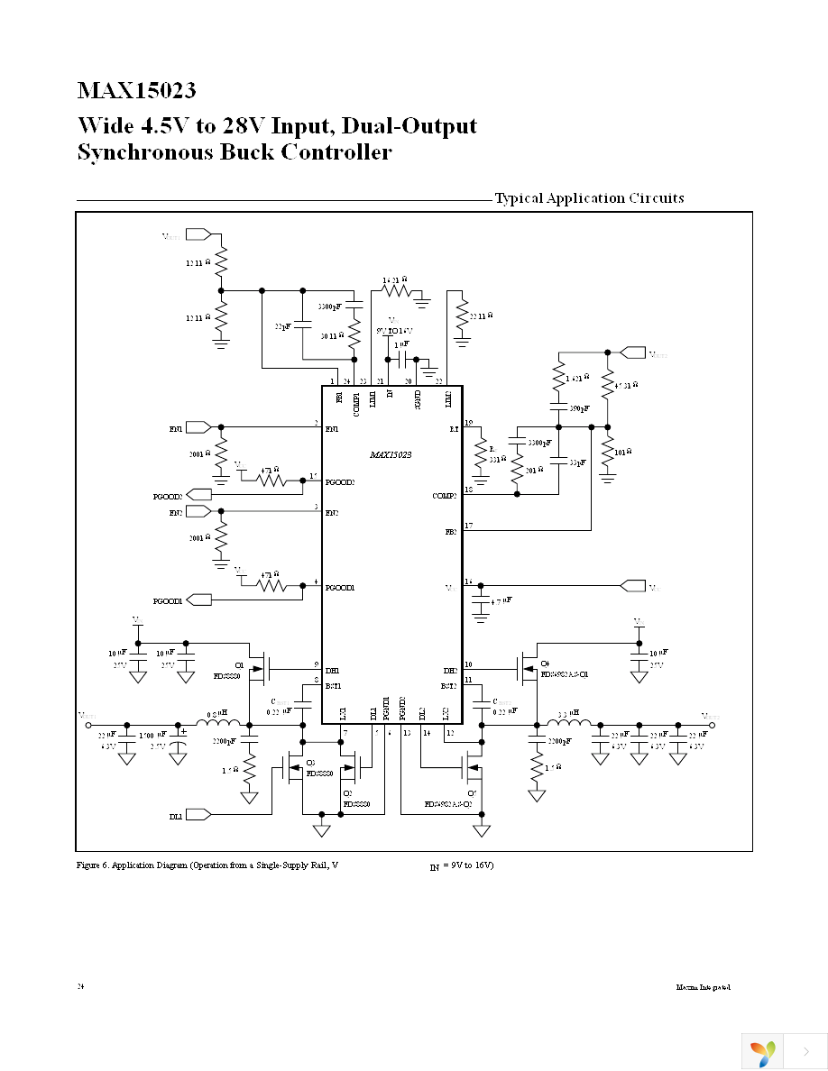 MAX15023ETG+ Page 24